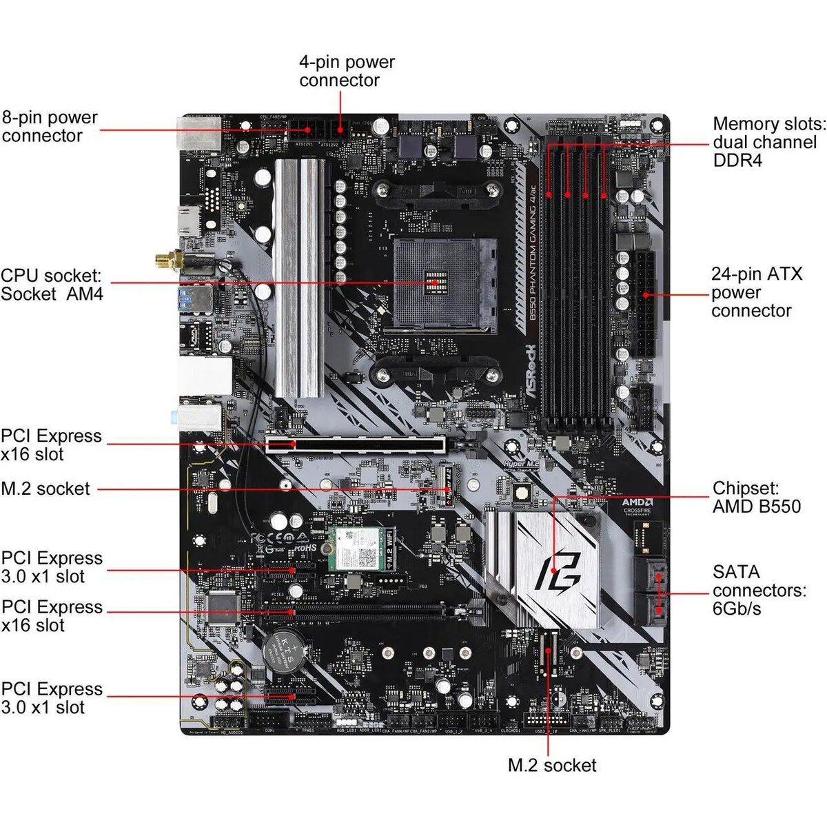 Board ASRock B550 PHANTOM GAMING 4/AC | AM4 ATX | DDR4 | WiFi - Imagen 2