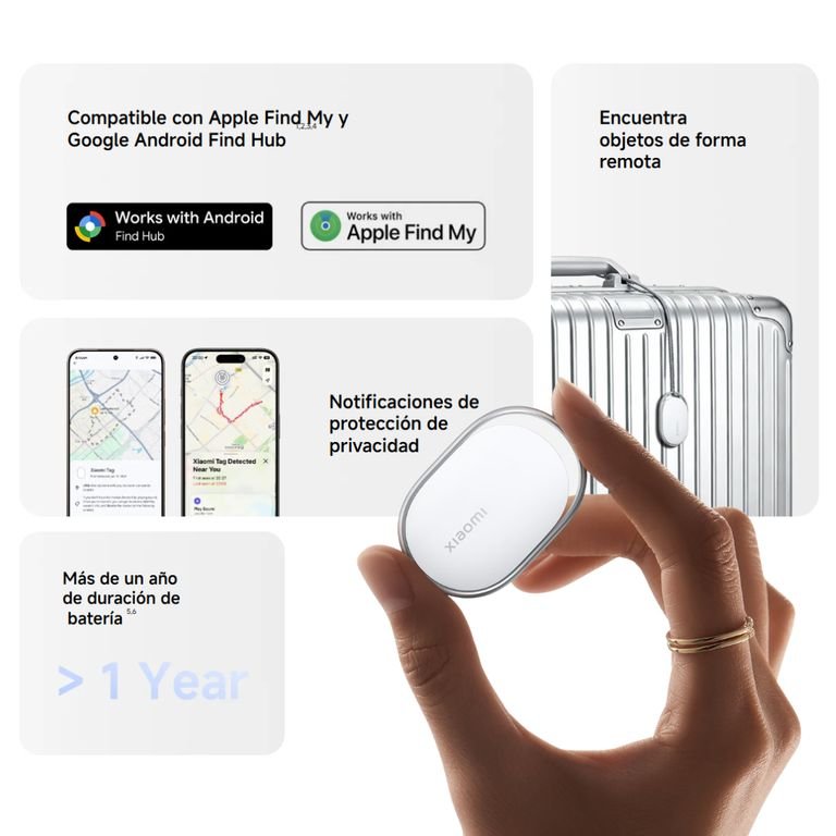 Xiaomi TAG Pack X4 Blanco - Imagen 2